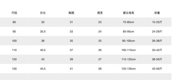 【預購】夏款--女童設計款花邊上衣 