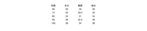預購秋款男女寶寶厚坑條針織外套尺寸66-90 