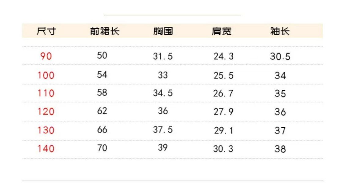 預購秋款女童蛋糕花邊翻領襯衫洋裝尺寸90-140 