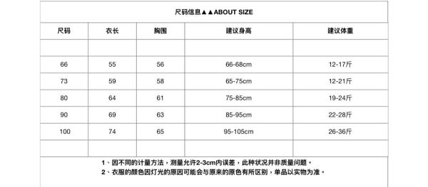 預購秋款男寶帥帥連身衣尺寸73-100 