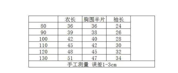 預購秋款女童可愛上衣尺寸80-130 