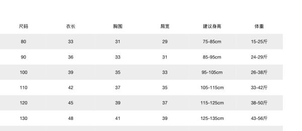 預購ins夏款男女童韓版小熊polo上衣 
