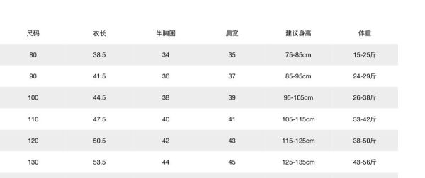 預購秋款男女童美式假兩件上衣尺寸80-130 