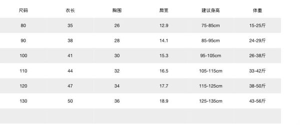 預購夏款男女童94設計上衣 