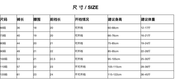 預購秋款男寶牛仔長褲尺寸66-120 
