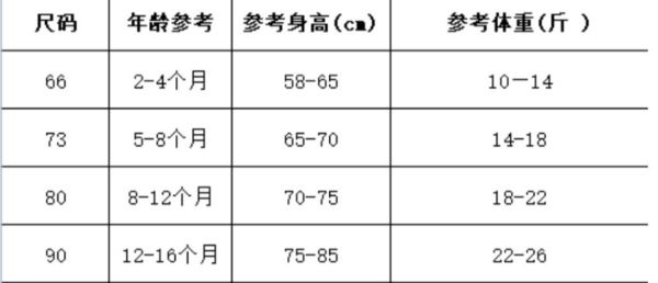 預購秋款男女寶小馬內搭褲尺寸66-90 