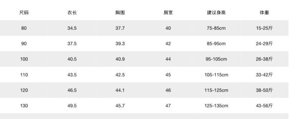 預購秋款女童兔兔上衣尺寸80-130 