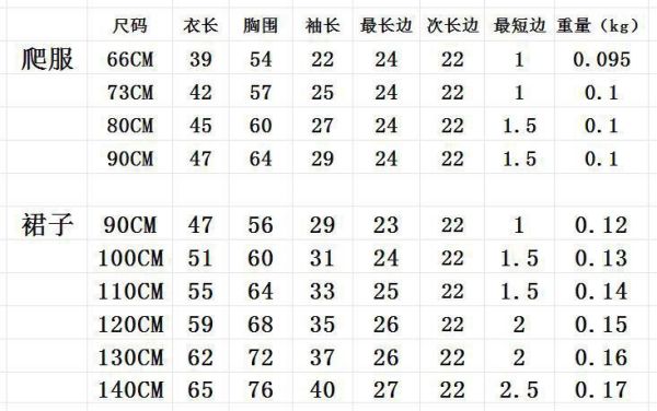 預購秋款女童姐妹裝公主花花含髮帶尺寸66-140 