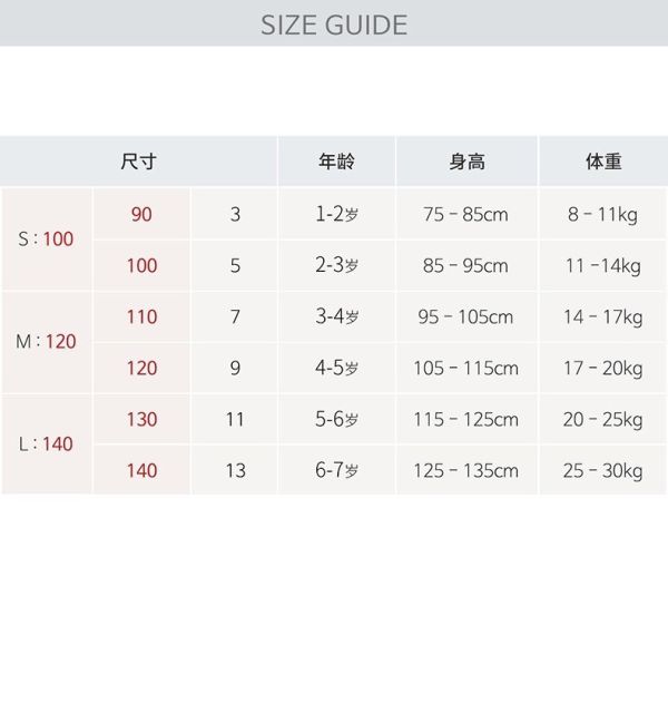 預購秋款女童韓國草莓花邊拼接牛仔長褲尺碼90-150 