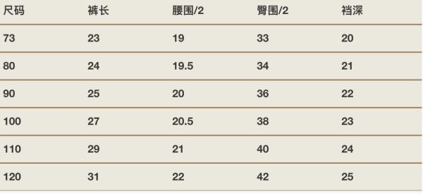 【預購】夏款--男童動物套裝（分開賣） 