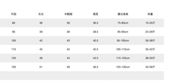 預購秋款男女童小房子百搭上衣尺寸80-130 