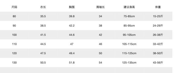 預購秋款男女童童趣上衣尺寸80-130 