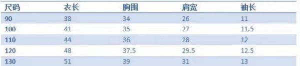 預購夏款男女童大眼仔套裝 