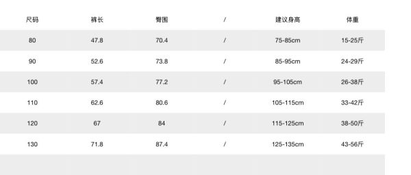 預購秋款女童甜美花邊假两件套裝尺寸90-140 