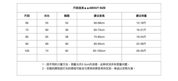 預購秋款男女寶字母連身衣尺寸73-100 偏大半碼 