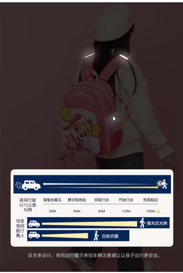 現貨汪汪隊包包 