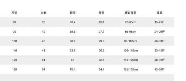 預購秋款女童花邊疊層上衣尺寸80-130 