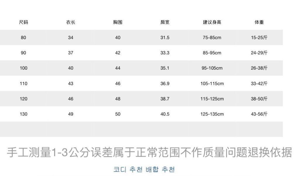預購秋款女童兔兔帽T上衣尺寸80-130 