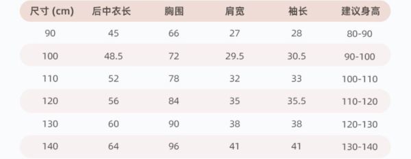 預購秋款女童兔兔風衣外套尺寸100-150 