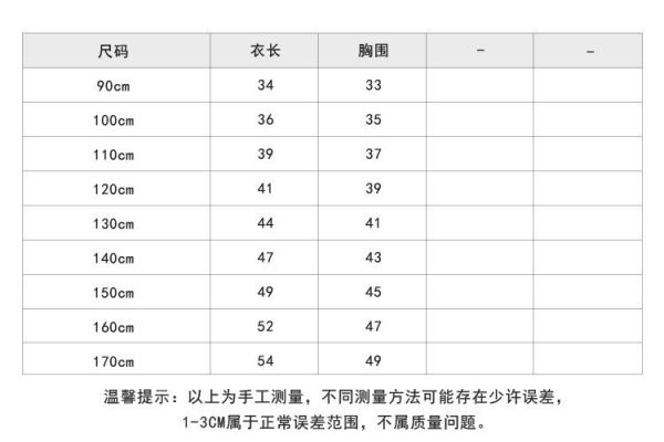 預購夏款女童撞色polo 上衣 尺碼90-150 