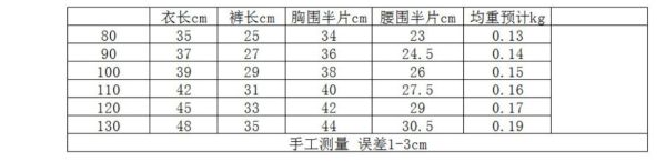 【預購】夏款-男女童彩虹熊休閒格子套裝 