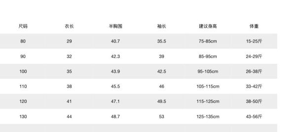 預購秋款男女童拼色上衣尺寸80-130 