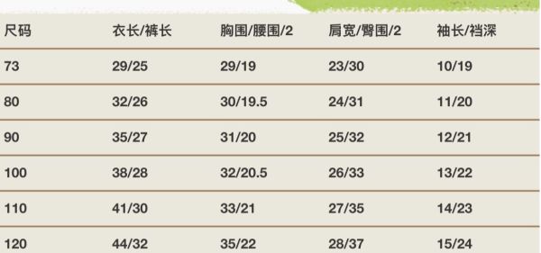 預購夏款女童卡通繡花泡泡袖套裝 尺寸80-130 