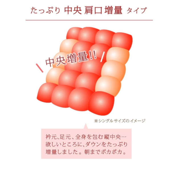 日本製 京都羅曼史小衫羽絨被_0.7kg (可手洗)《150x210公分》 日本製精品
日本製羽絨被
冬季保暖必備
日本羽絨被
可機洗羽絨被
0.7公斤羽絨被
頂級羽絨被
舒適睡眠關鍵
高品質居家用品
輕盈保暖
羽絨被
冬季居家好物
抗菌防臭設計
抗菌防蟎羽絨被
防蟎羽絨被
溫暖過冬神器
羽絨被推薦
極致日本工藝
睡眠質量提升
羅曼史小衫
東京西川
西川
頂級棉被
頂級羽絨被
四季皆宜羽絨被
日本代購
hermes