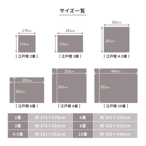 日本製 「防火 抗菌 防臭 可裁切」多功能地毯 日本製地毯
抗菌防蟎地毯
高級地毯
高機能地毯
防蟎地毯
防塵蟎
阻燃
抗菌地毯
抗菌
防臭地毯
防臭
抗菌
隔音地毯
小孩地毯
抗菌防蟎 
抗菌防蟎地毯 
小孩友善地毯
防音
防音地毯 
日本製
高品質
安心安全
安心安全日本製
貴婦
輕奢
淡雪日本製精品代購
hermes
chanel 
dior