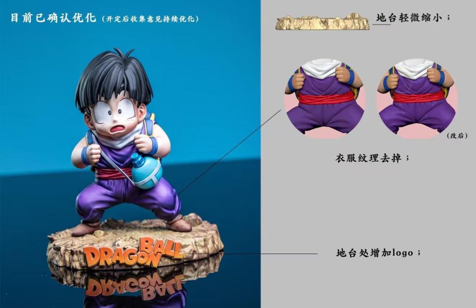 【預購】飯飯工作室 > 七龍珠 > 1/6 童年紫衣悟飯 QuietArt,EVA新世紀福音戰士,葛城美里,GK,玩具,收藏,擺件,模型,公仔,人偶,手辦,動漫