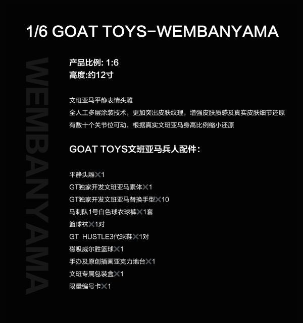 【售罄-代購/追加服務請洽客服】Goat Toys > NBA > 1/6 馬刺隊 平靜套裝 維克托·文班亞馬 NBA,維克托·文班亞馬,GK,玩具,模型,雕像,共鳴
