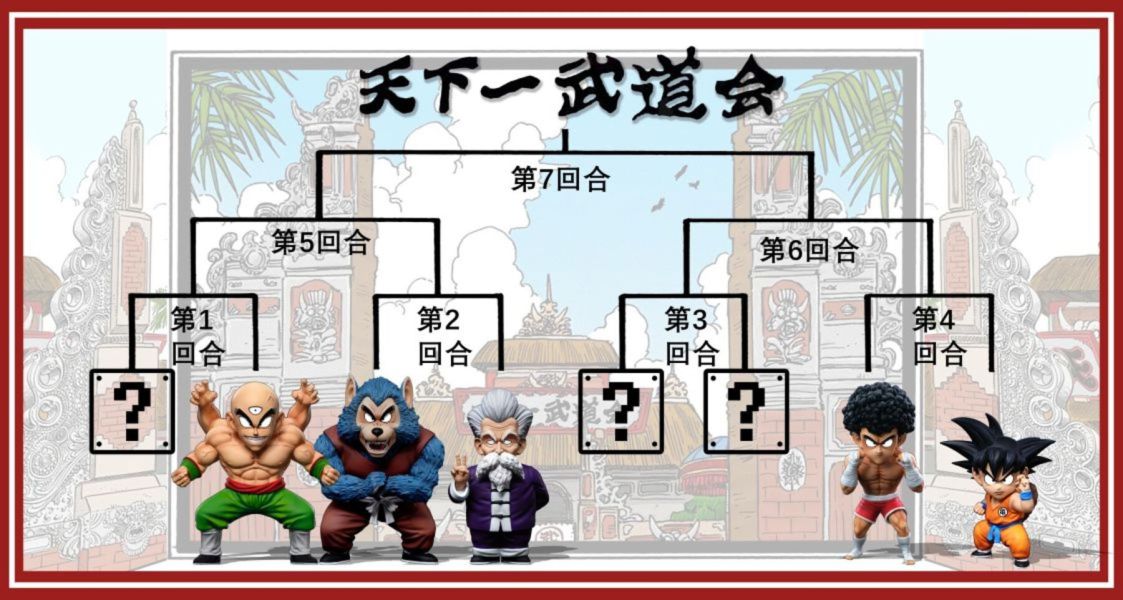 【預購】C-Studio>七龍珠>童年武道會篇 巴布特 七龍珠,Dragonball,巴布特,超級賽亞人,賽亞人,GK,玩具,模型,雕像,共鳴