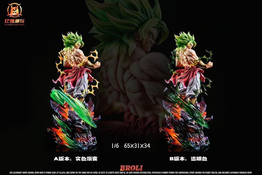 【預購】億獸工作室 > 七龍珠 > 回眸布羅利4.0 (雙版本) 億獸工作室,七龍珠,布羅利,GK,玩具,收藏,擺件,模型,公仔,人偶,手辦,動漫