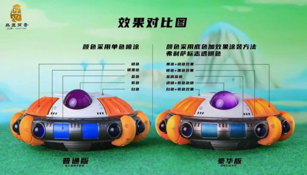 【海外現貨】品匠 IRON > 七龍珠 > MQ052 弗利薩飛船 怪博士與機器娃娃,阿拉蕾,GK,玩具,模型,雕像,擺飾,收藏,共鳴