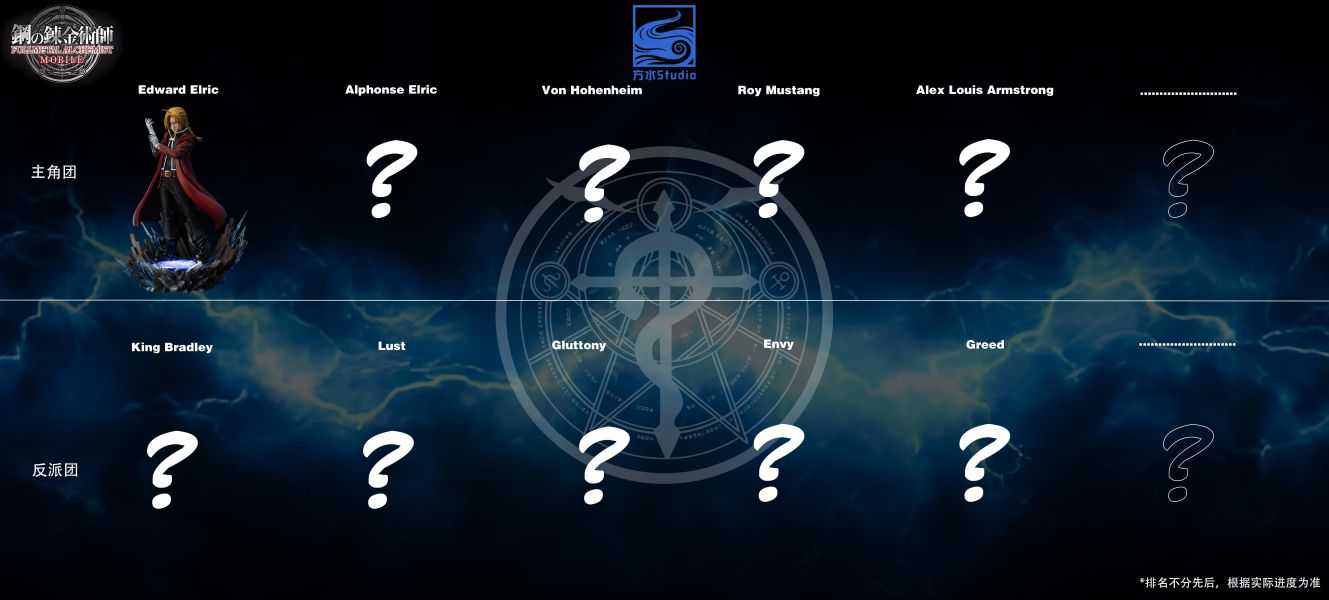 【預購】圓火工作室 & 方水工作室 > 鋼之煉金術師 > 1/6 愛德華·艾爾利克 圓火工作室,方水工作室,鋼之煉金術師,愛德華·艾爾利克,GK,玩具,收藏,擺件,模型,公仔,人偶,手辦,動漫