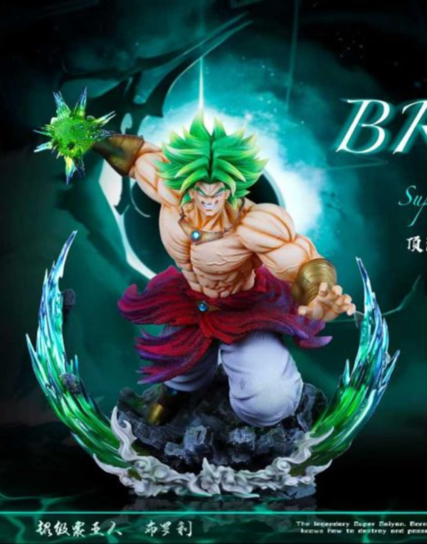 【預購】暴力熊工作室 > 七龍珠 > 傳說超賽布羅利 碧藍航線,妖萌萌 ,七省 ,GK,玩具,模型,雕像,共鳴