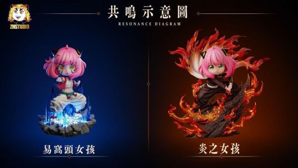 【補款】ZH整活 > SPYxFAMILY間諜家家酒 & 鬼滅之刃 > 共鳴款 肆之型·盛炎渦卷 安妮亞cos煉獄杏壽郎(雙頭雕雙版本) BG-Studio,厄夜怪客,SPYxFAMILY間諜家家酒,阿爾卡特,安妮亞,GK,玩具,收藏,擺件,模型,公仔,人偶,手辦,動漫