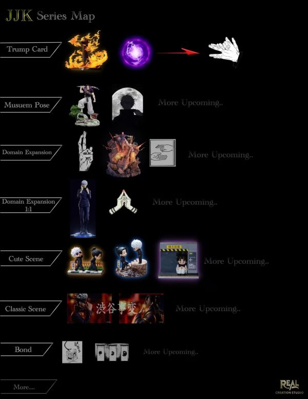 【預購】REAL>咒術迴戰>伏魔御廚子 城市斬擊 宿儺 咒術迴戰,伏魔禦廚子,兩面宿儺,城市斬擊宿儺,REAL,涉谷事變,領域展開,GK,玩具,模型,雕像,共鳴
