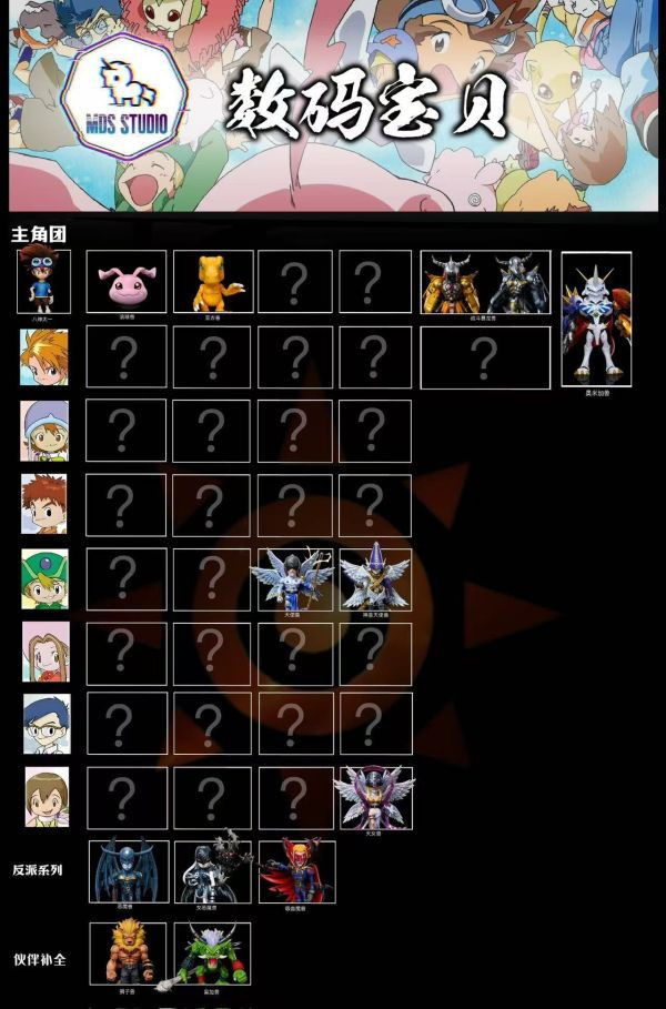 【預購】MDS-Studio>數碼寶貝>獅子獸 & 奧加獸 