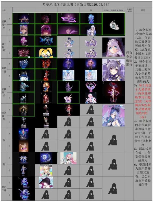 【預購】哈基米工作室 > 絕區零 > 1/6 耀嘉音 星見雅 伊芙琳 哈基米工作室,絕區零,耀嘉音,星見雅,伊芙琳,GK,玩具,收藏,擺件,模型,公仔,人偶,手辦,動漫