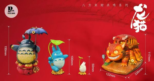 【預購】Poker-Studio>宮崎駿>八方來財共鳴系列 龍貓財富巴士 怪博士與機器娃娃,阿拉蕾,GK,玩具,模型,雕像,擺飾,收藏,共鳴