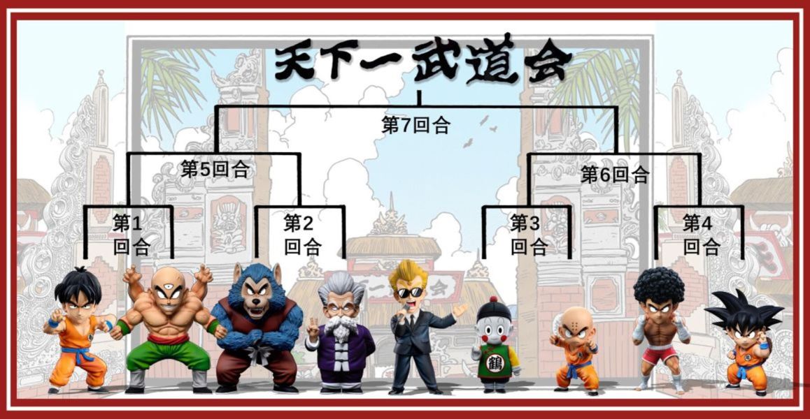 【預購】C-Studio>七龍珠>童年武道會篇 主持人 
