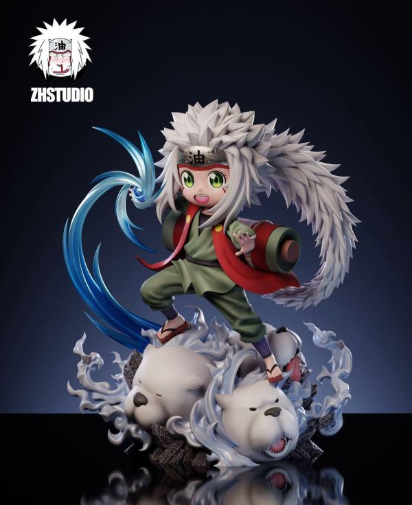 【售罄-代購/追加服務請洽客服】ZH整活 > SPYxFAMILY間諜家家酒 & 火影忍者 > 安妮亞cos自來也(多版本) ZH整活,SPYxFAMILY間諜家家酒,火影忍者,安妮亞,自來也,GK,玩具,收藏,擺件,模型,公仔,人偶,手辦,動漫