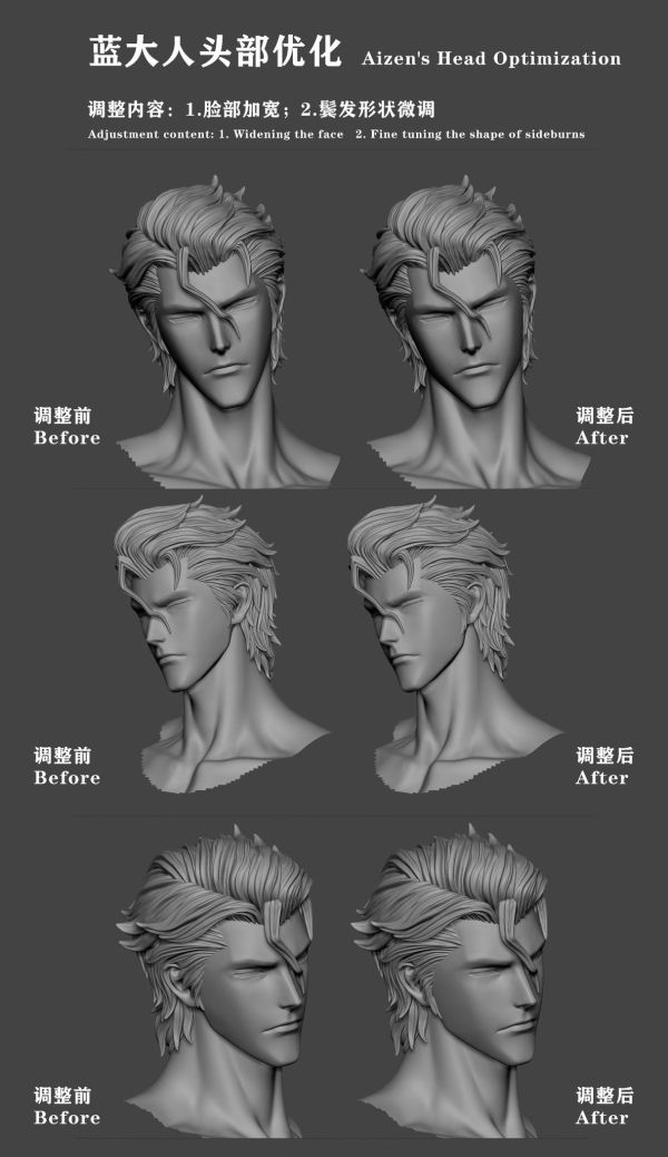 【售罄-代購/追加服務請洽客服】CHENG-Studio>BLEACH死神>簡系列 髮膠手藍大人 藍染惣右介 