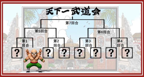 【預購】C-Studio>七龍珠>童年武道會篇 天津飯 七龍珠,Dragonball,天津飯,童年武道會篇 ,超級賽亞人,賽亞人,GK,玩具,模型,雕像,共鳴
