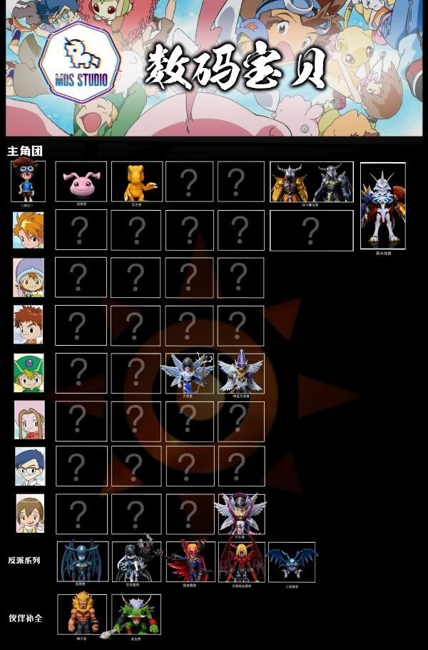 【預購】MDS-Studio>數碼寶貝>究極吸血惡魔獸 & 小惡魔獸 