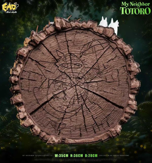 【預購】Emo > 宮崎駿 > 龍貓系列 夢幻治愈 仲夏夜之夢 Emo,宮崎駿,龍貓,仲夏夜之夢,GK,玩具,收藏,擺件,模型,公仔,人偶,手辦,動漫