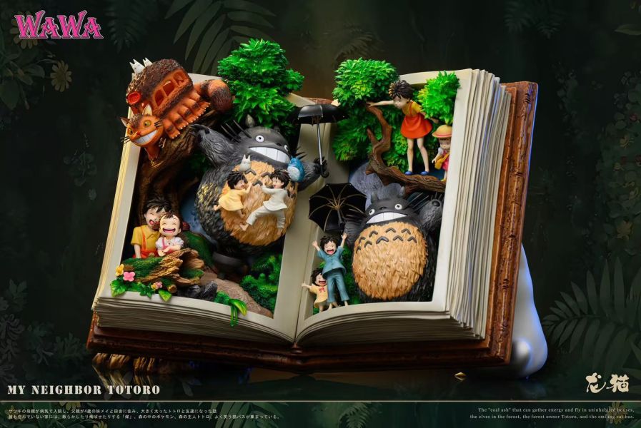【售罄-代購/追加服務請洽客服】wawa-Studio > 宮崎駿 > 書本系列 第一彈 龍貓 A+研究所,烙印勇士,凱茲,GK,玩具,收藏,擺件,模型,公仔,人偶,手辦,動漫