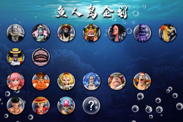 【預購】A+研究所>海賊王>魚人島企劃 喬巴 怪博士與機器娃娃,阿拉蕾,GK,玩具,模型,雕像,擺飾,收藏,共鳴