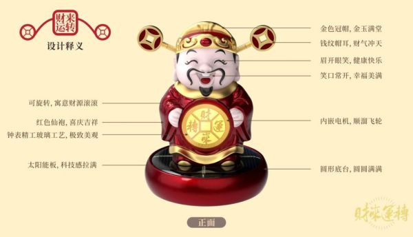 【預購】財來運轉>太陽能車載擺件>新年春節禮品 財來運轉,GK,玩具,模型,雕像,擺飾,收藏,共鳴
